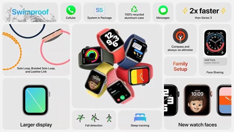 Apple Watch SE - 40mm GPS