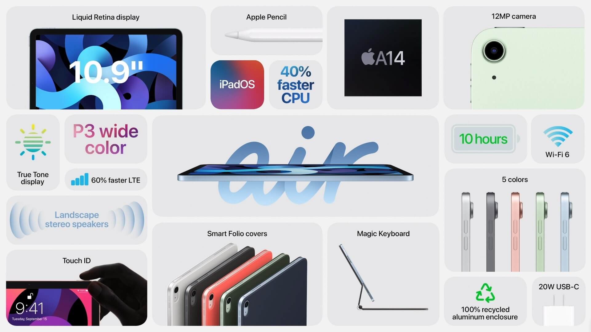 ipad-air-4-109-64gb-wifi-chinh-hang-1